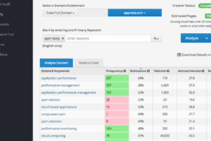 marketmuse software screensheet