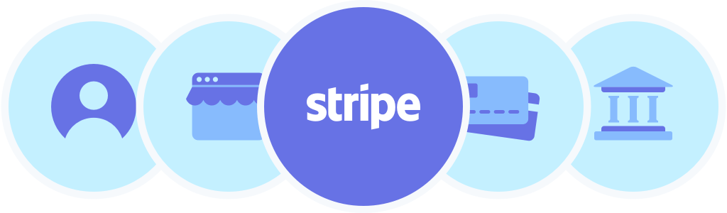 Stripe is directly integrated into the financial ecosystem