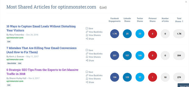 11 social media and seo - buzzsumo top articles