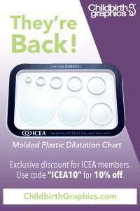 Molded Plastic Dilation Chart