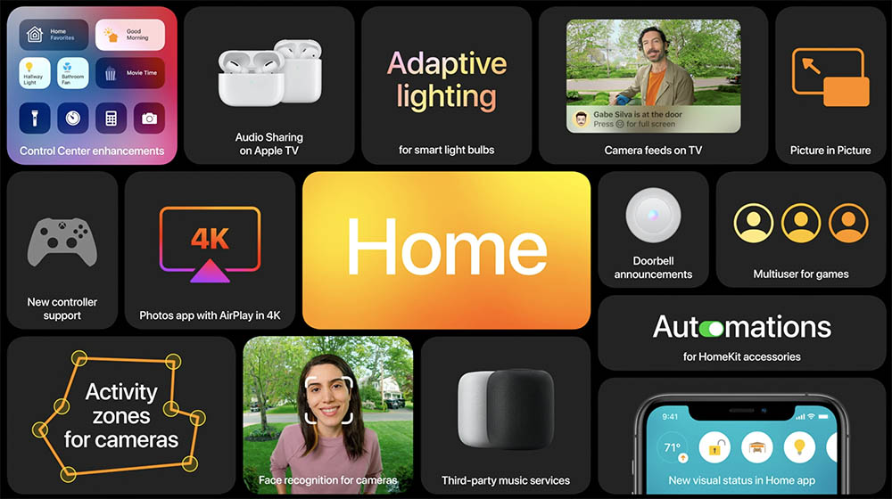 HomeKit tvOS 14 overzicht