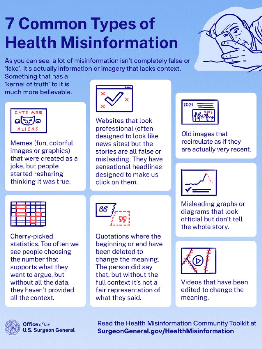 7 Common Types of Health Misinformation infographic. Read the toolkit at https://surgeongeneral.gov/healthmisinformation