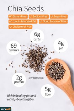 Did you know? One serving of chia seeds provides 19 percent of your daily needs of fiber. Learn more about the nutrition facts and health benefits of chia seeds. Nutrition Education, Nutrition Plans, Healthy Nutrition, Nutrition Tips, Healthy Fats, Healthy Eating, Chia Seeds Nutrition, Child Nutrition, Nutrition Pyramid