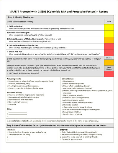 SAFE-T Protocol with C-SSRS