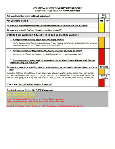 C-SSRS Screen with Triage Points for Victim Advocates