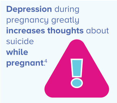 Depression during pregnancy greatly increases thoughts about suicide while pregnant. 4