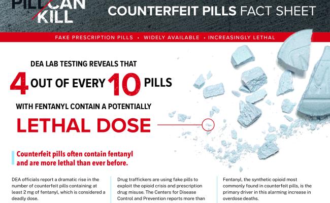 Counterfeit Pills Factsheet