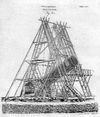 40 foot telescope 120 cm 48 inch reflecting telescope William Herschel.png