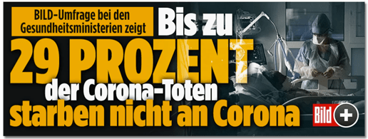 Screenshot Bild.de - Bild-Umfrage bei den Gesundheitsministerien zeigt - Bis zu 29 Prozent der Corona-Toten starben nicht an Corona