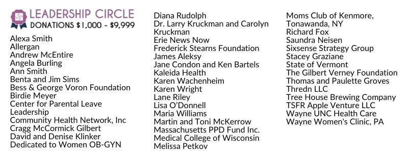 Leadership Circle 2019 Donors