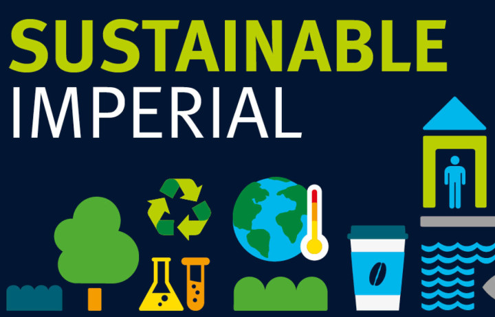 Sustainable Imperial: Illustration showing different aspects of sustainability