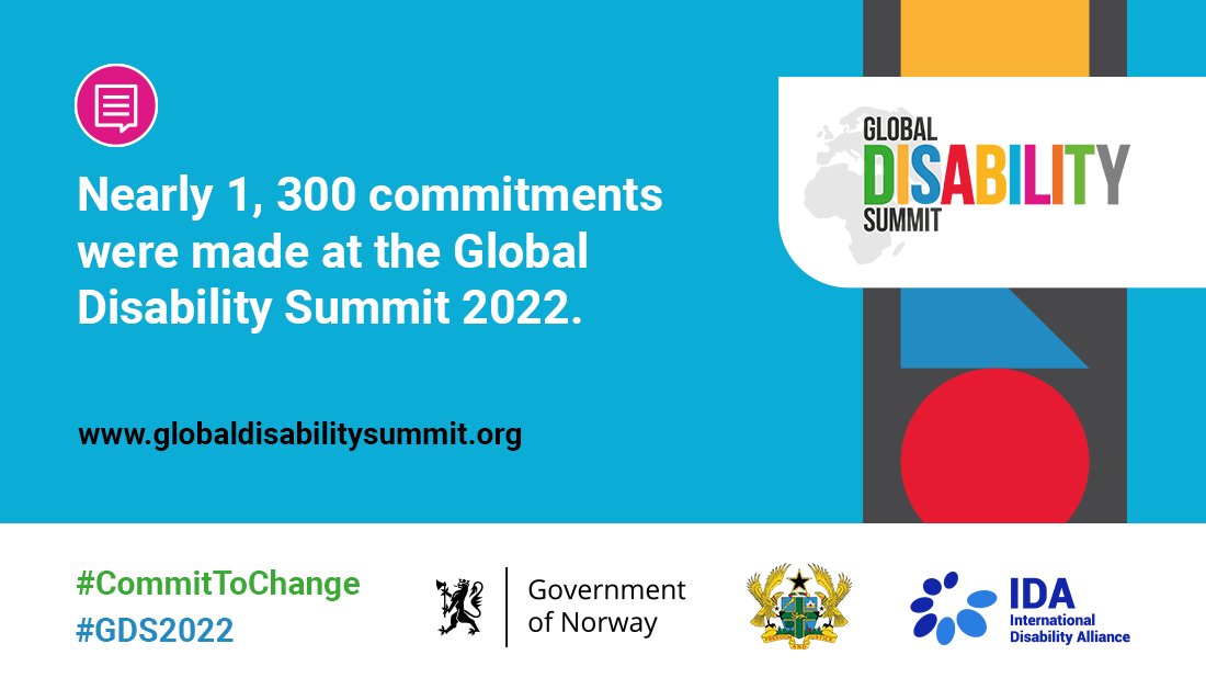 text on a blue background that reads nearly 1,300 commitments were made at the global disability summit 2022.