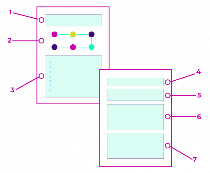 Lab Protocols