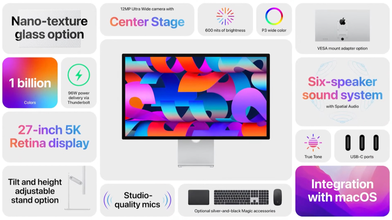 Mac Studio Display Specs