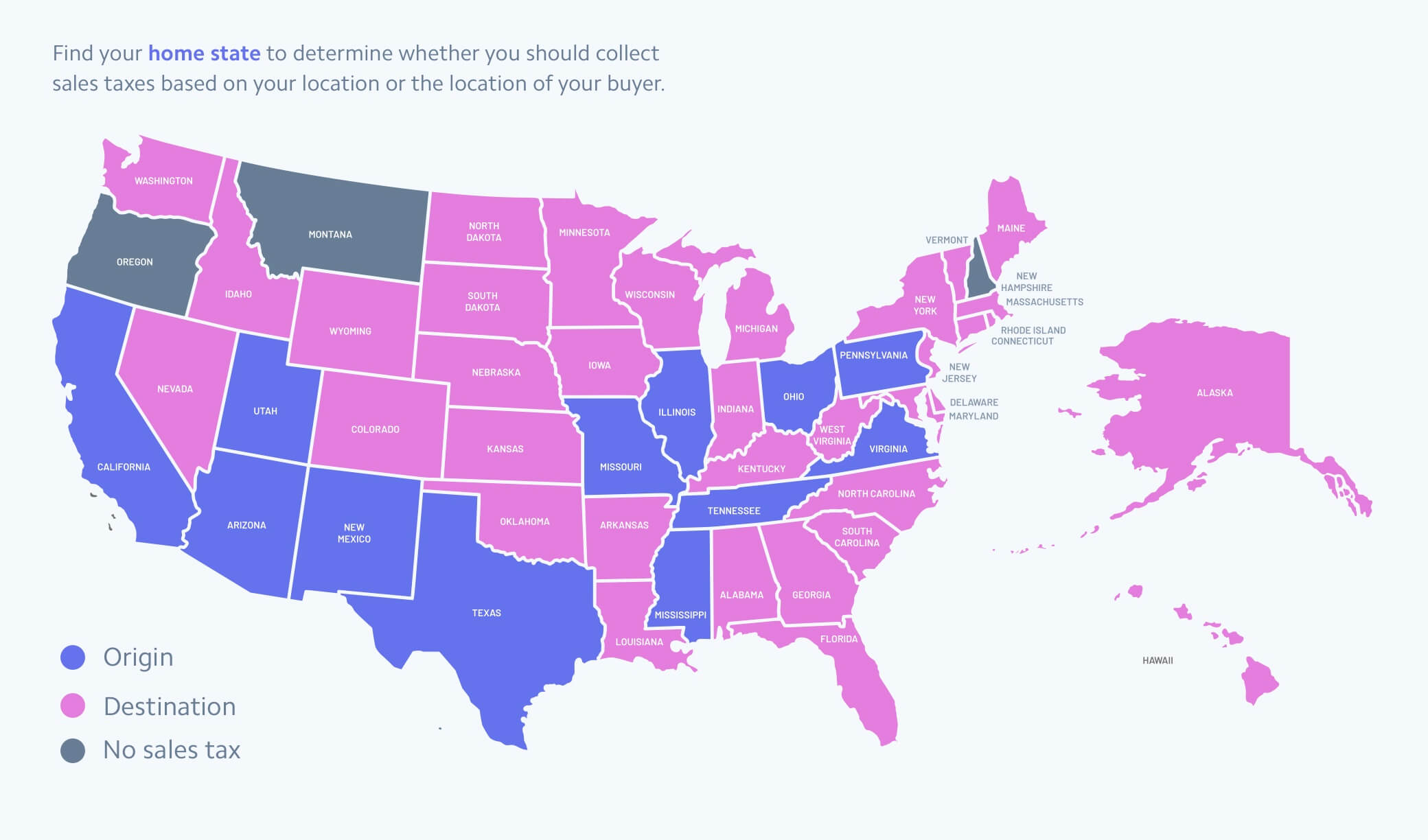 Your home state