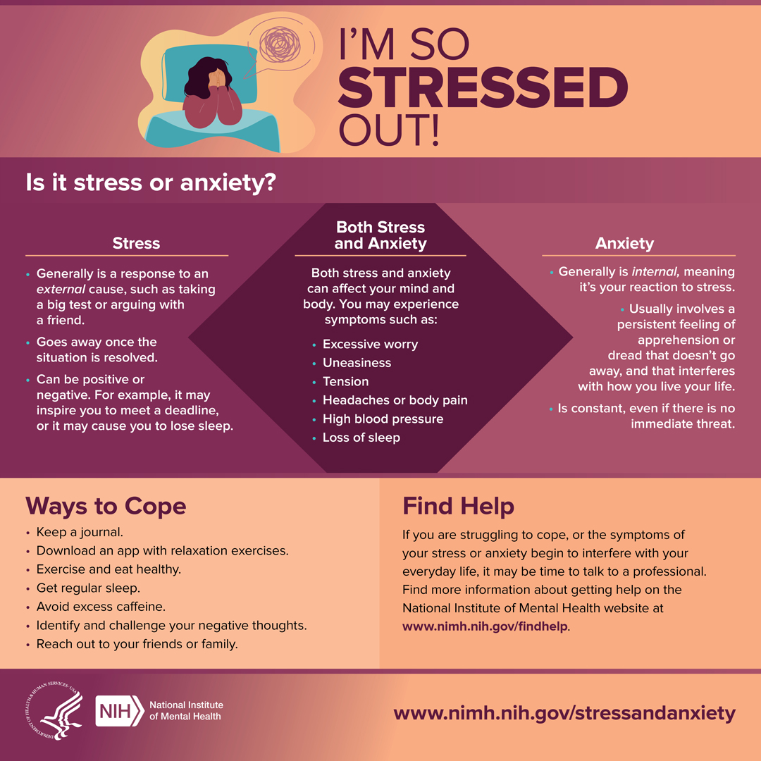 I'm so stressed out! View infographic at nimh.nih.gov/stressandanxiety