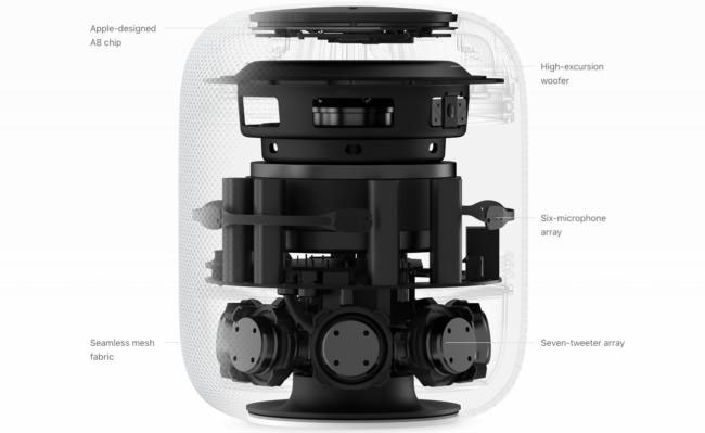 Apple HomePod specs