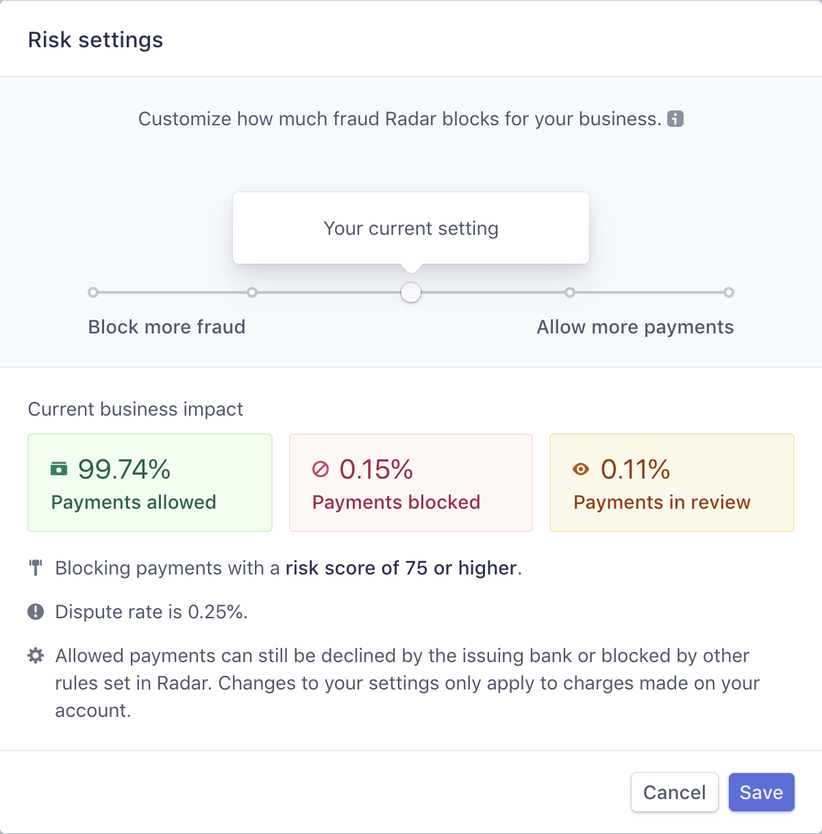 Stripe Radar risk settings dialog