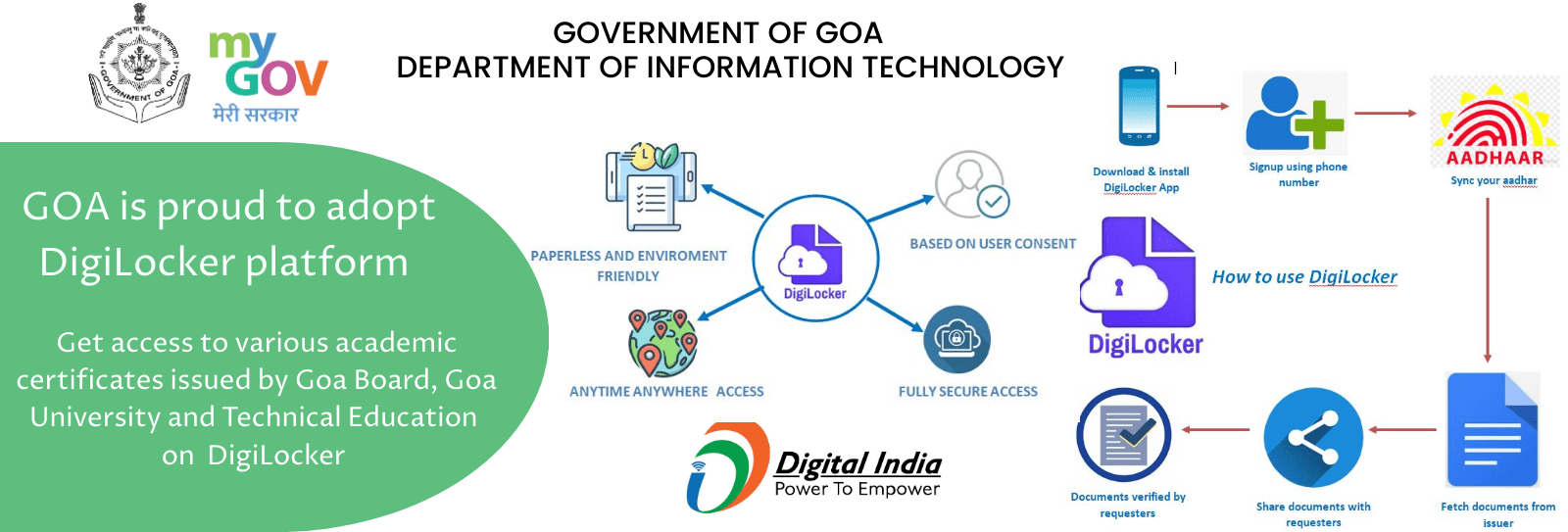 DigiLocker - Goa