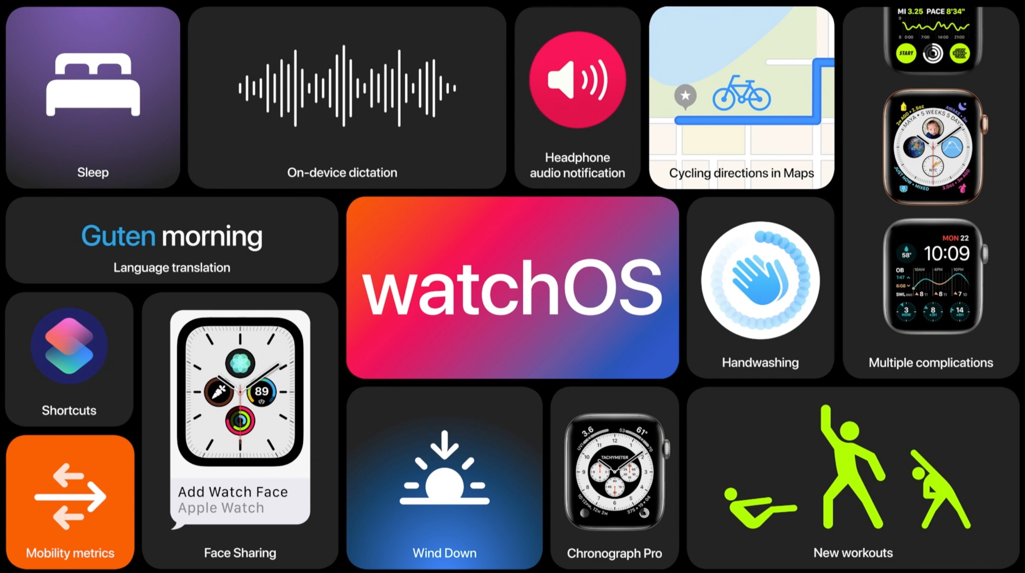 watchOS 7 overzicht.