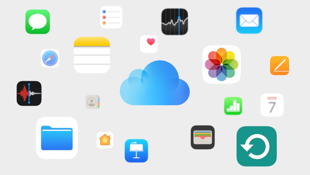 iCloud apps overzicht.