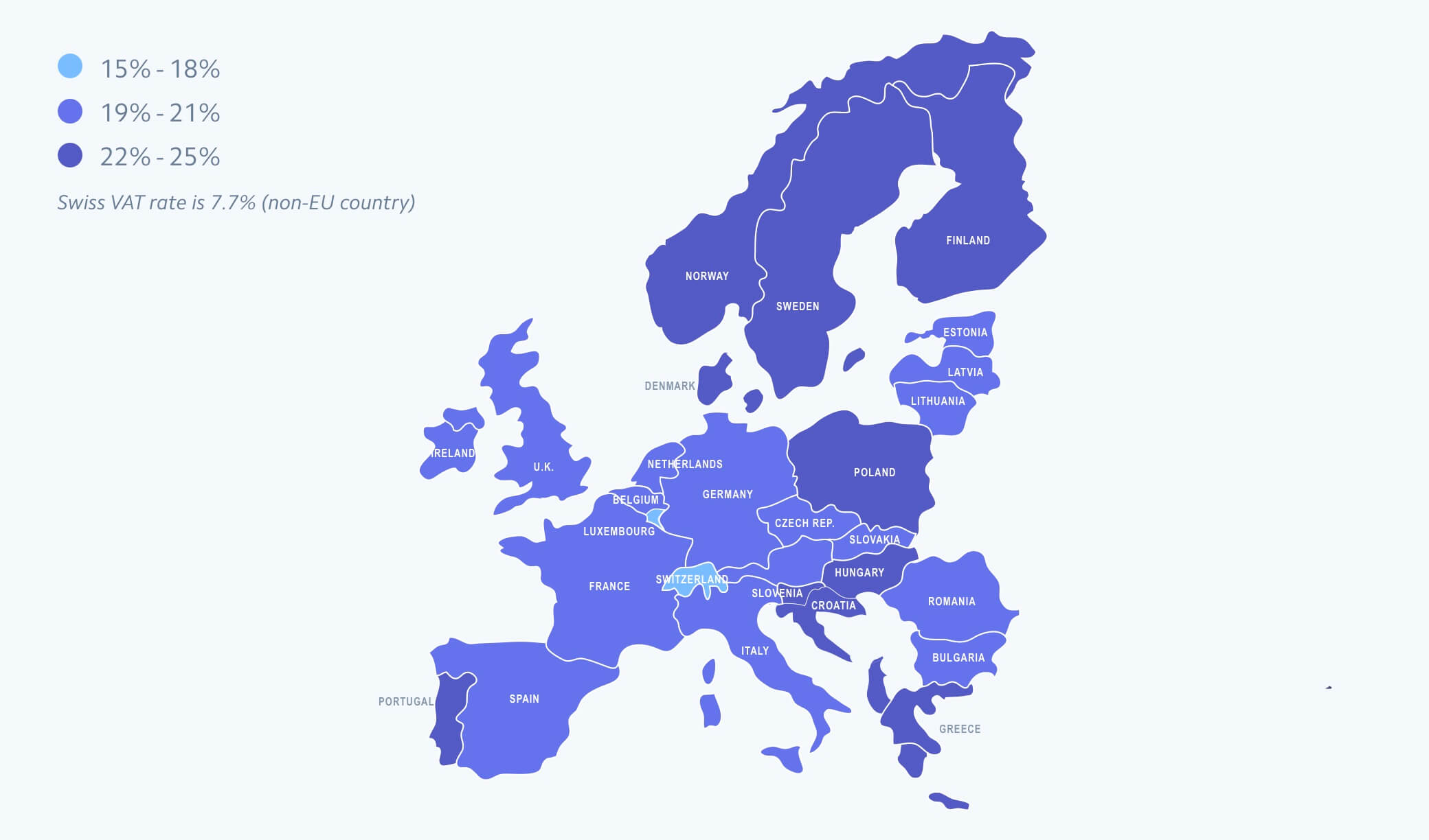 VAT rates across Europe