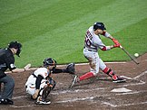 People playing baseball