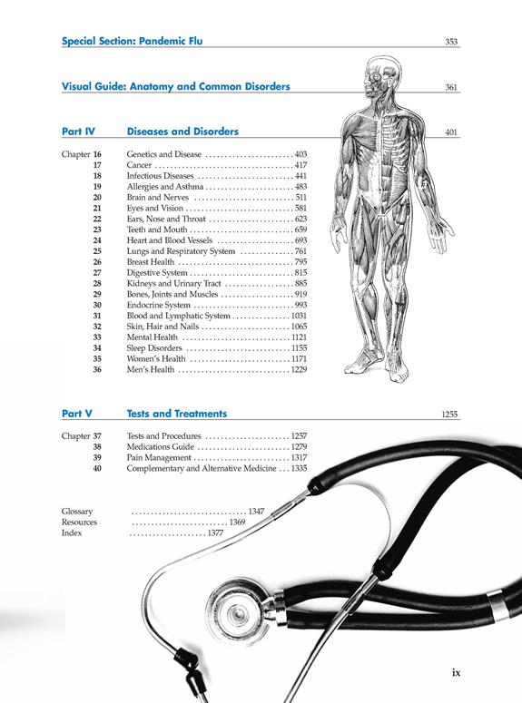 Table of contents 2