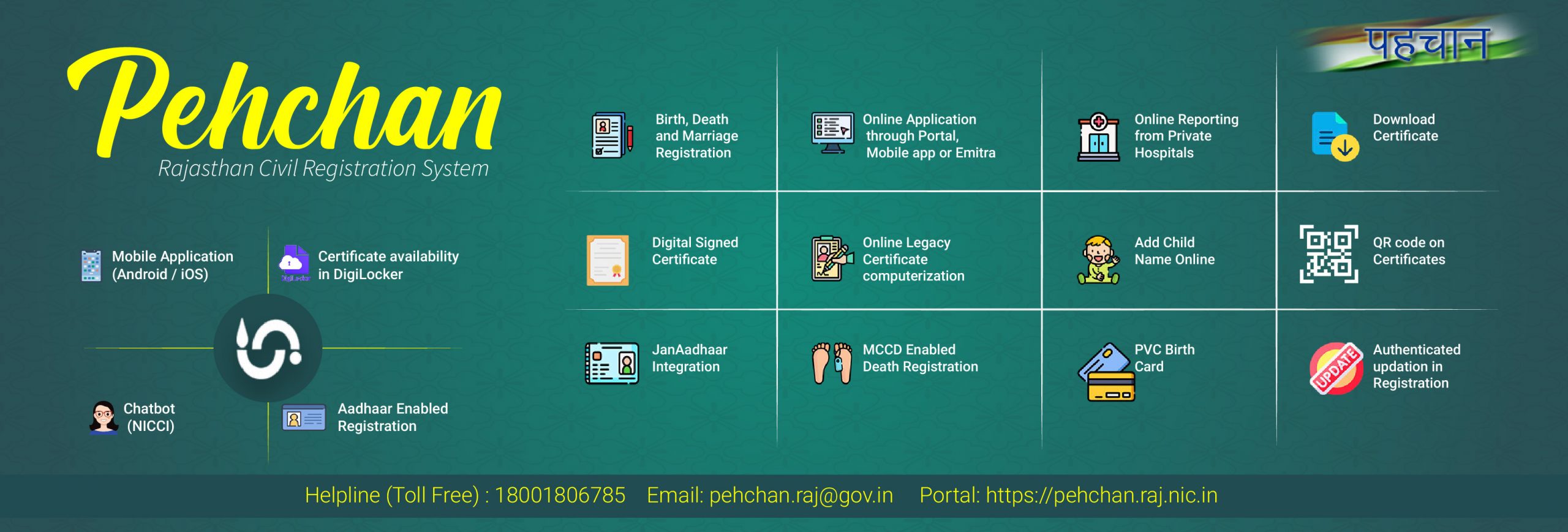 Image of Pehchan, the unified Portal for Civil Registrations in Rajasthan