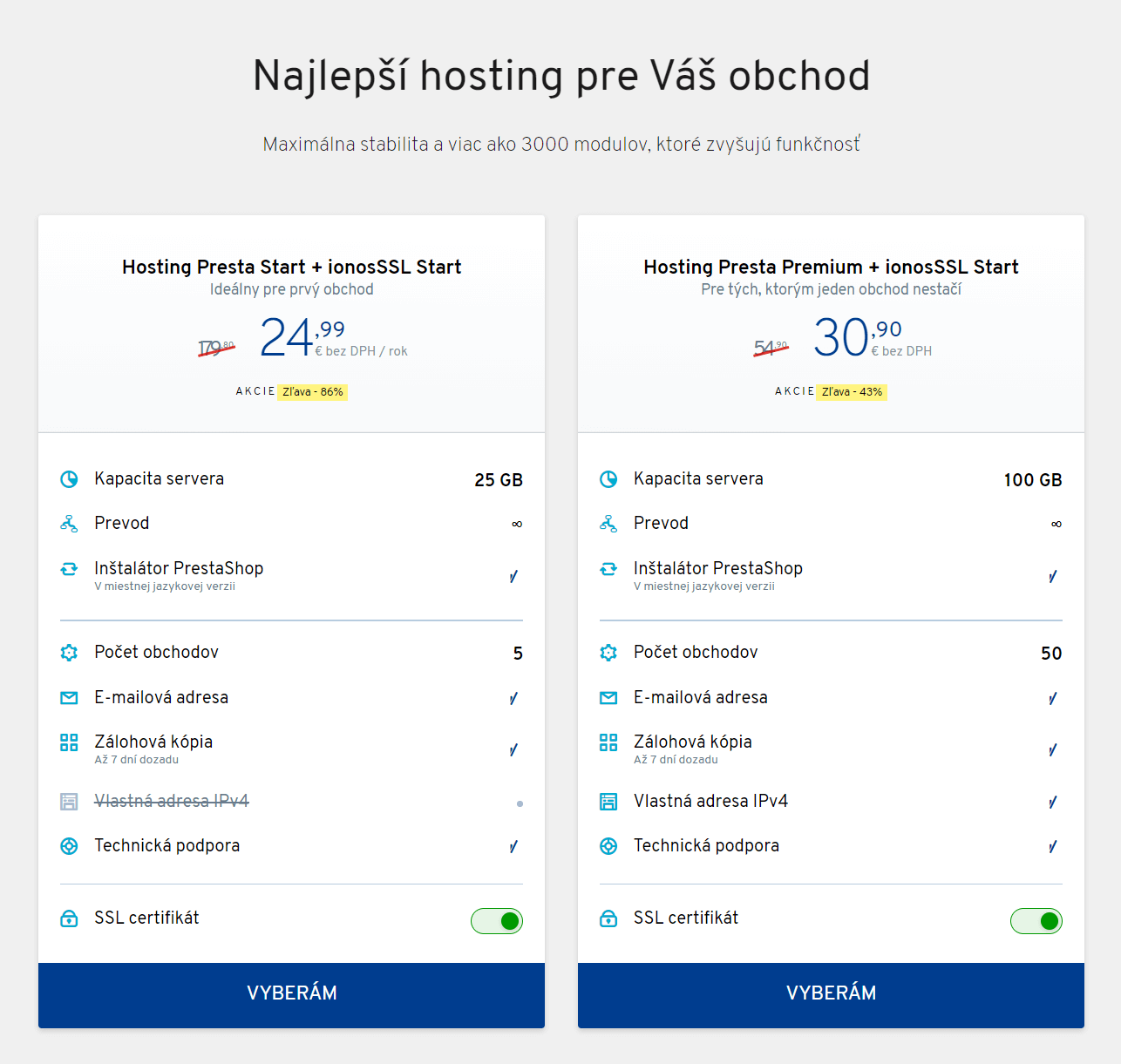 Oferta hostingu PrestaShop (ważna w momencie pisania artykułu)