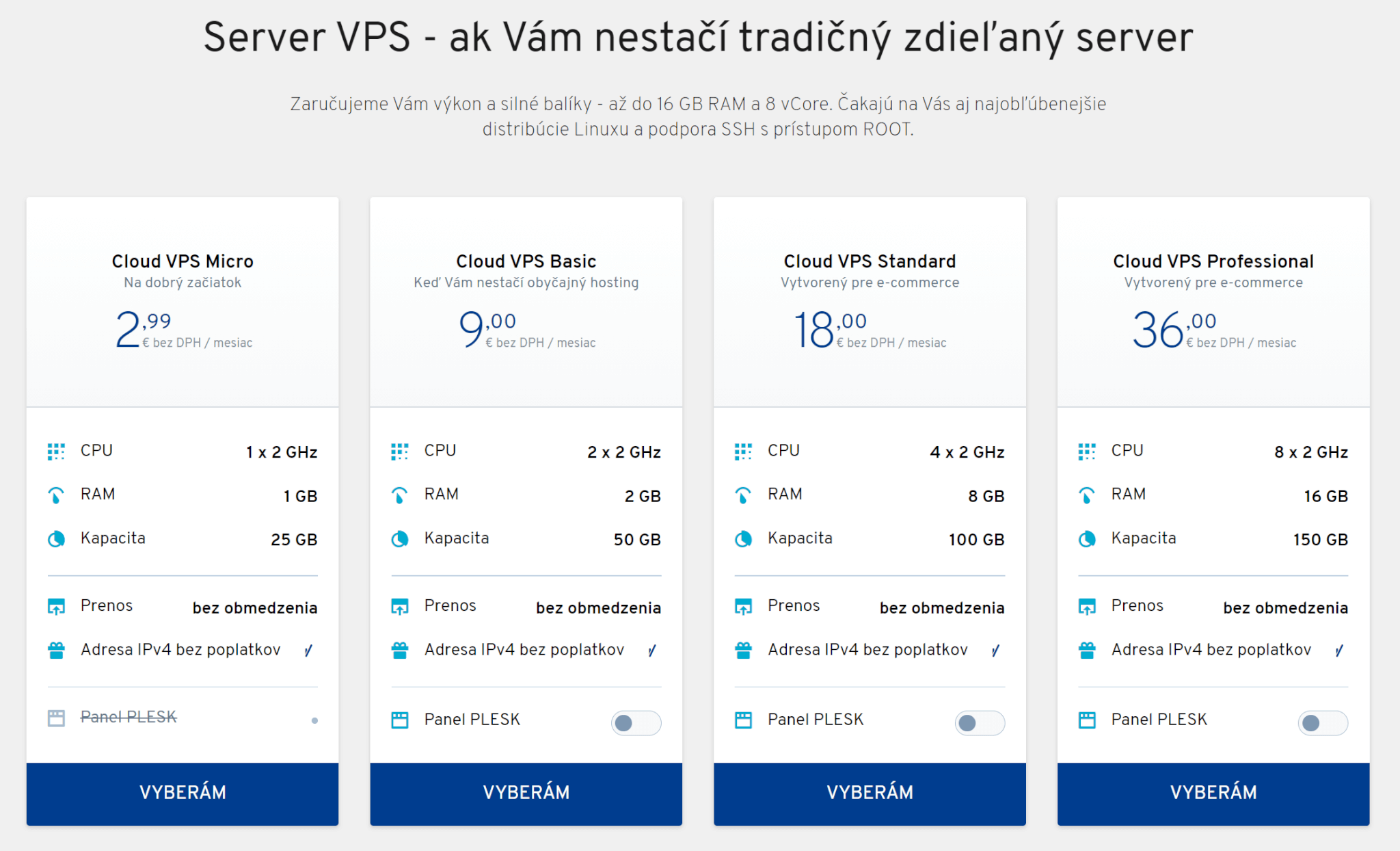 VPS-Server-Angebot (zum Zeitpunkt der Erstellung gültig)