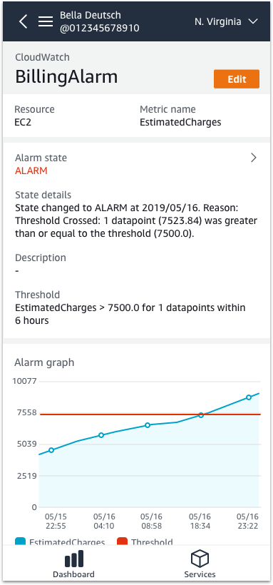 Ứng dụng di động Bảng điều khiển d&agrave;nh cho một vai tr&ograve; được chọn tr&ecirc;n iOS