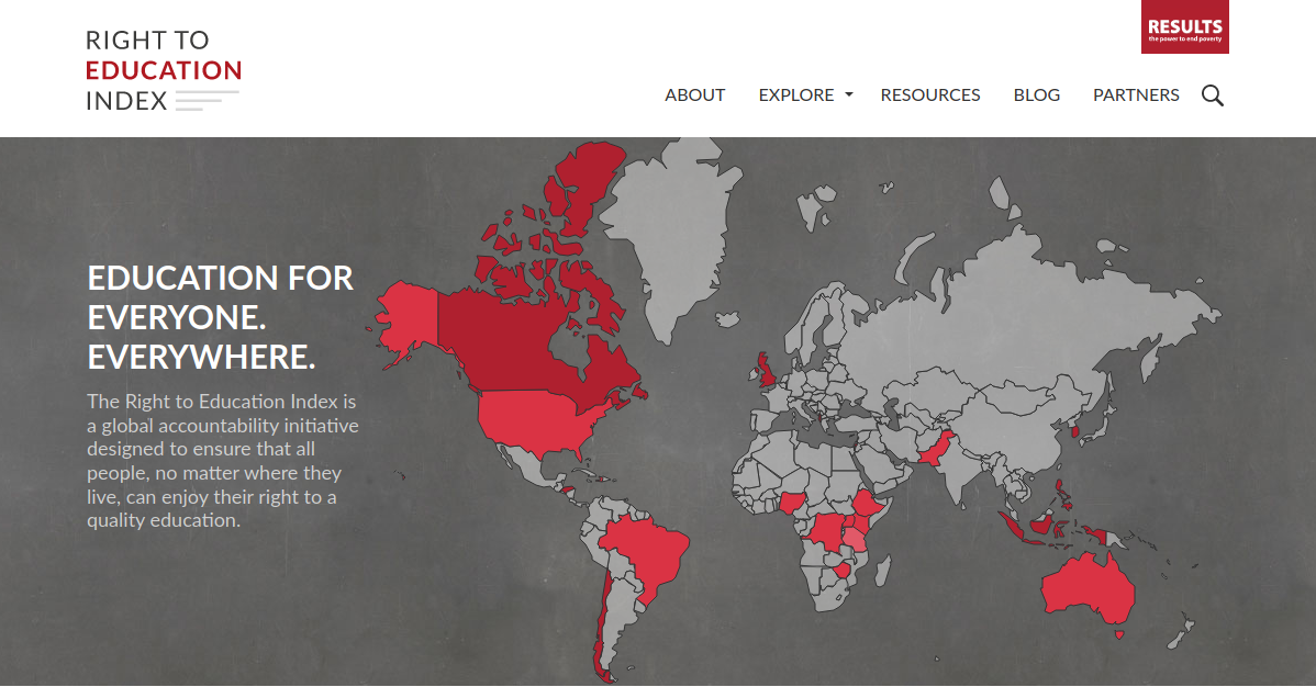 Right to Education Index