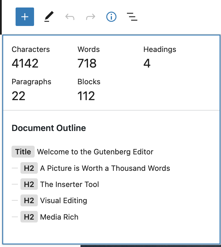 Document details in the WordPress block editor workspace including characters, word counts, and headings