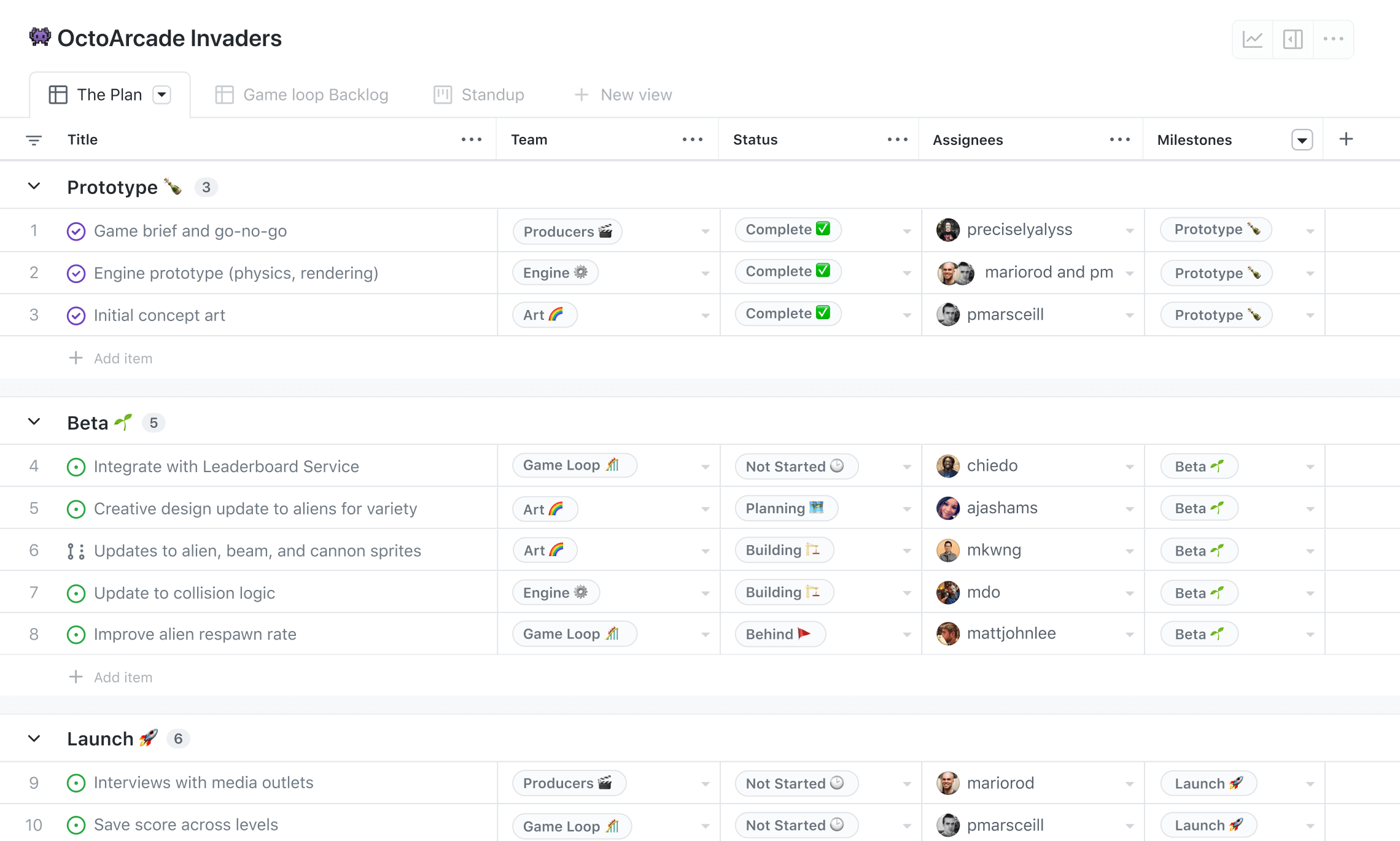 Table view: Project cards in a table layout. Cards are listed as line items, like a spreadsheet. Cards are grouped by three project phases in a view called 'The Plan.'