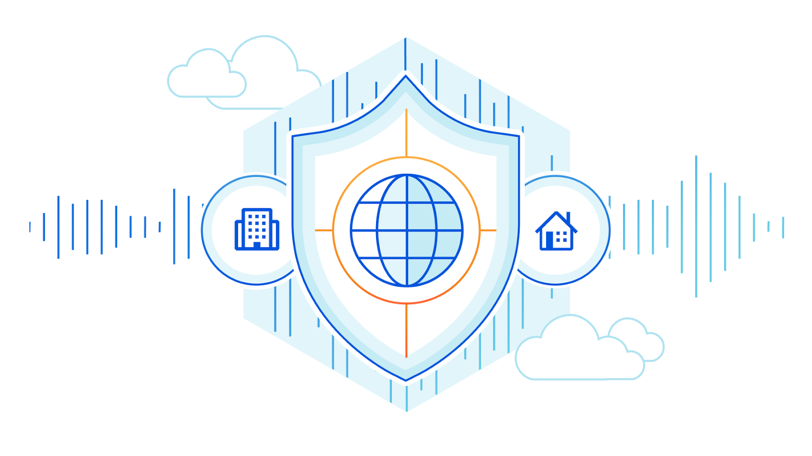 Cloudflare Zero Trust, SASE and SSE