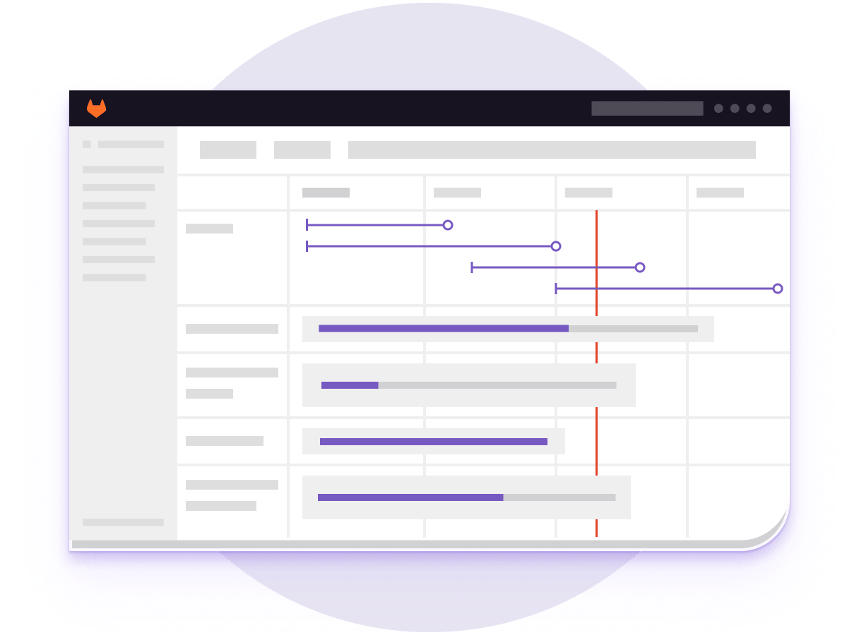 Brand image of GitLab roadmap