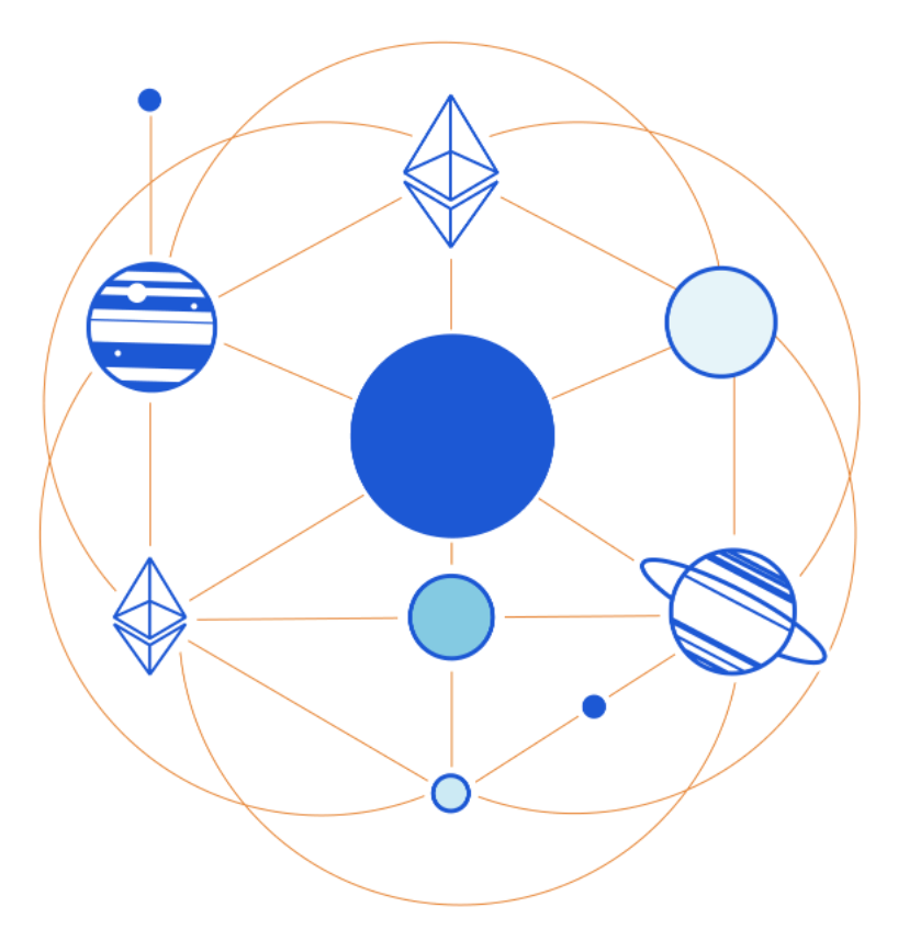 Interplanetary File System (IPFS)