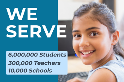 We serve 6,000,000 students, 300,000 teachers, and 10,000 schools.