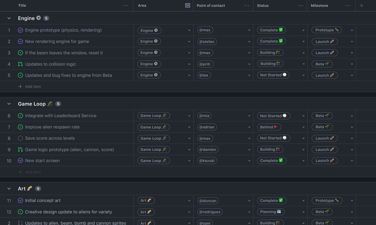 Illustration of project table view with cards grouped sorted by devleopment 'Area' custom field.