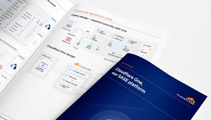 サムネイル - Cloudflare Oneリソース - CF1設計ガイド
