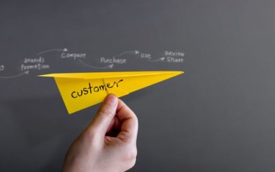 Customer journey: qué es y cómo puede ayudar en tu curso online