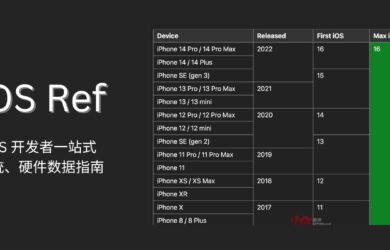 iOS Ref - iOS 开发者一站式系统、硬件数据指南 22