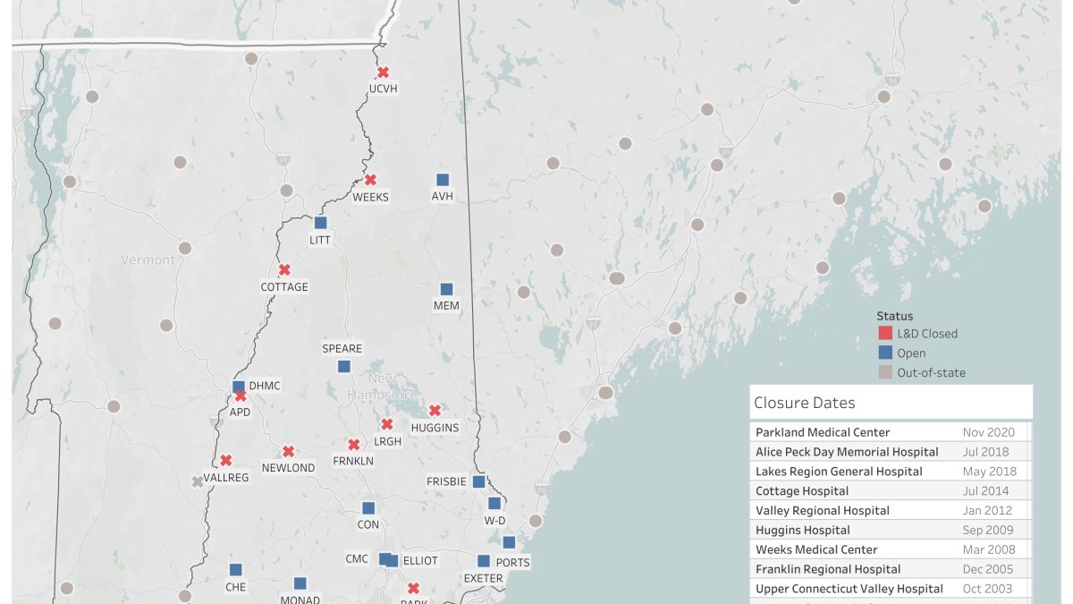 A map of New Hampshire with red X’s to mark where hospitals have closed maternity wards since 2002. There’s a line of closures cutting across central New Hampshire from Claremont to the Lakes Region and another following the Connecticut River Valley into the North Country. Blue boxes mark hospitals that still have labor and delivery units.