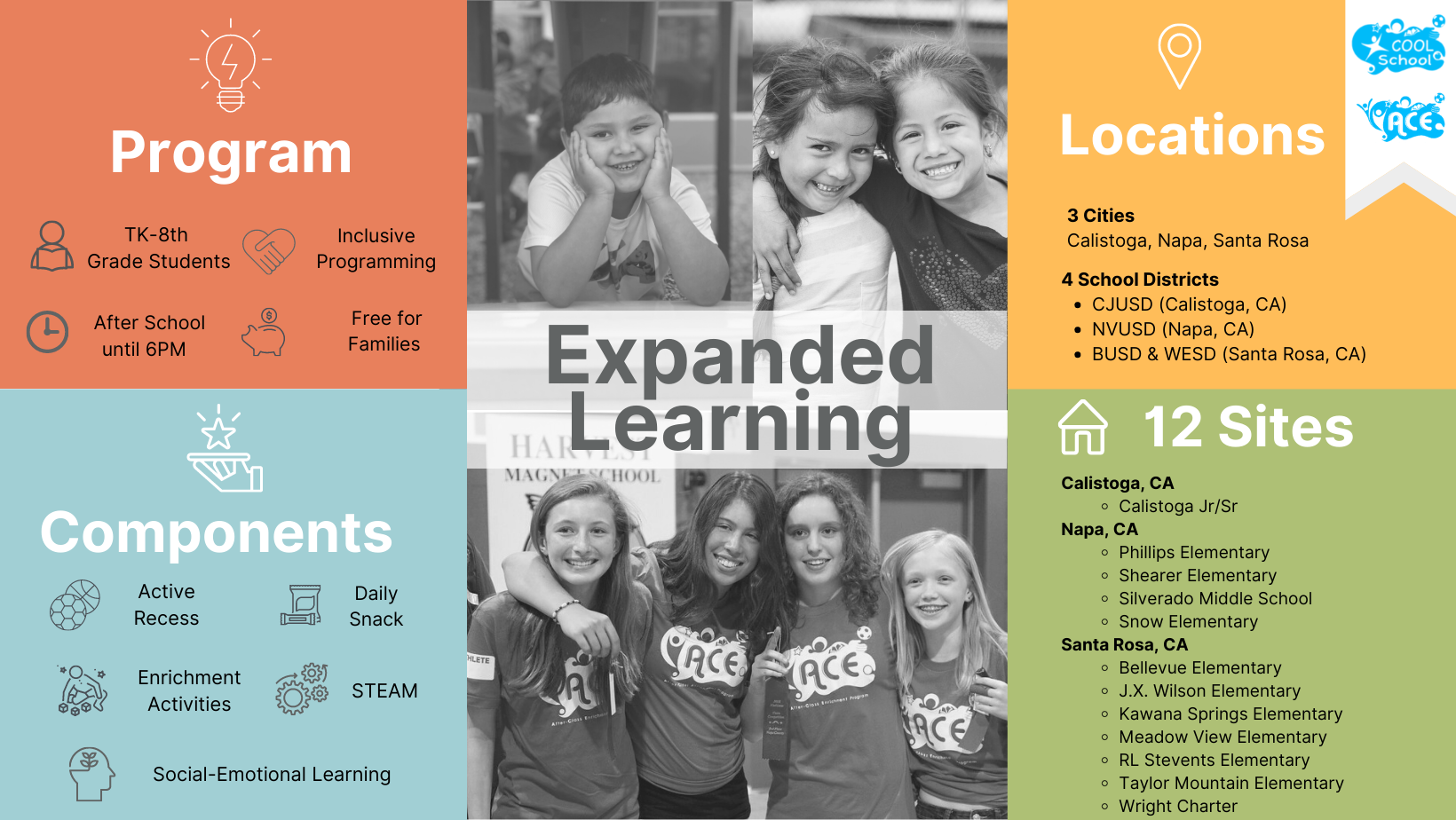 Expanded Learning Program Information