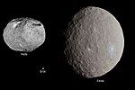 Tailles comparées de Cérès, Vesta et Éros