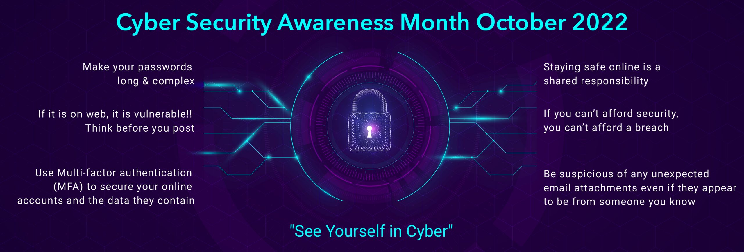 Image of Cyber Security Awareness Month – October 2022