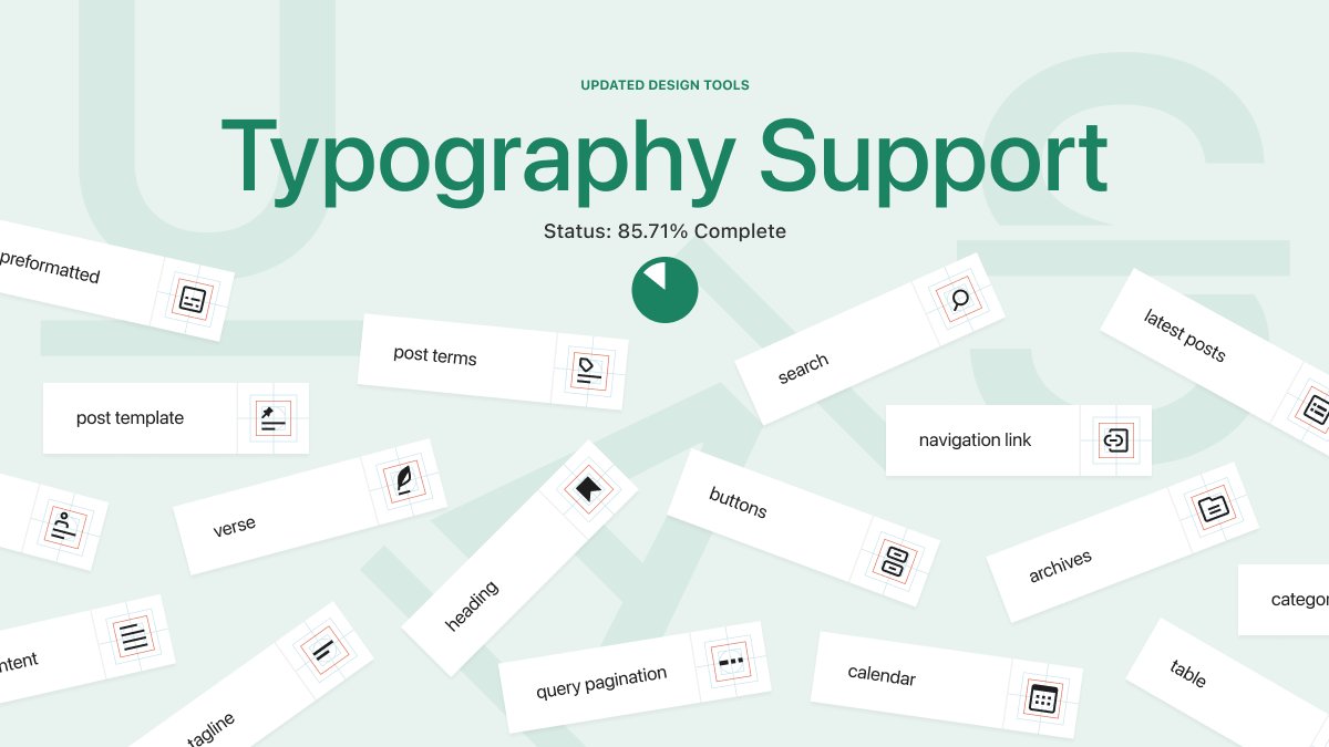 Updated design tools: Typography support
Status: 85.71 complete