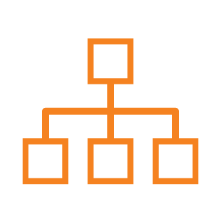 Recursos de configuración