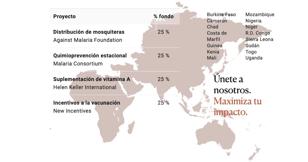 Nueva composición del Fondo Salud Global